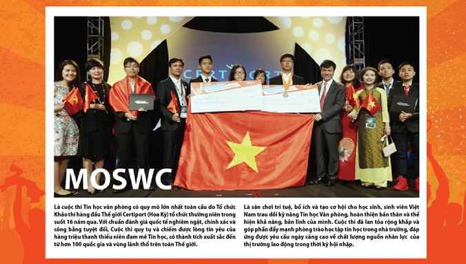 “NHÂN TỐ MỚI” BỨT PHÁ NGOẠN MỤC TẠI MOSWC 2017