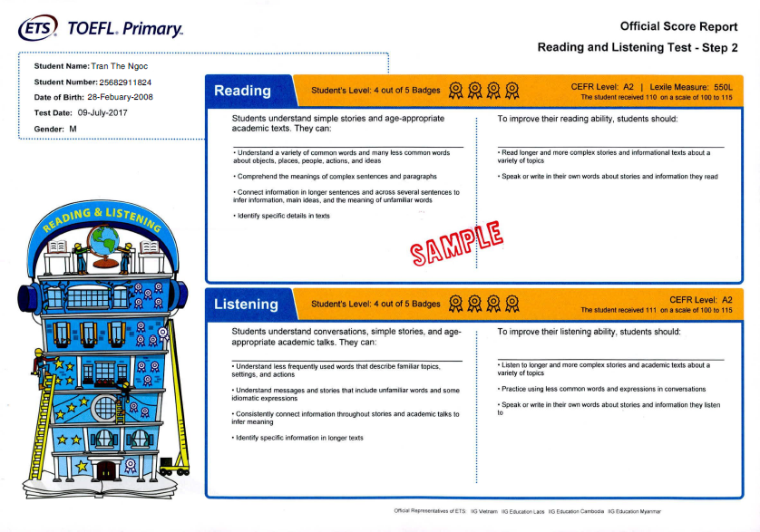 Ý nghĩa của Phiếu điểm TOEFL Primary đối với lộ trình học tập của học sinh Tiểu học