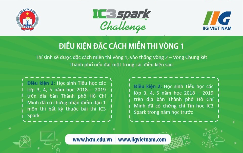 [TPHCM] Thông báo Danh sách thí sinh đặc cách Cuộc thi Vô địch Tin học IC3 Spark Challenge 2018 – 2019 và Hướng dẫn đăng ký Vòng 2