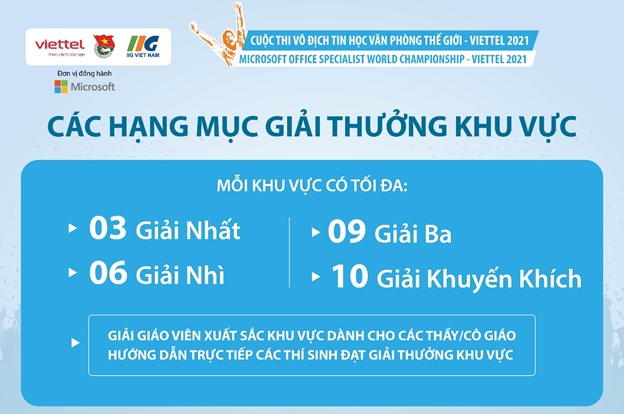 Microsoft tài trợ đồng hành giải thưởng khu vực MOSWC 2021