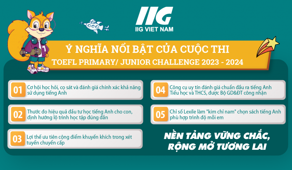 Chính Thức Phát động Cuộc Thi Tiếng Anh TOEFL Primary Và TOEFL Junior ...