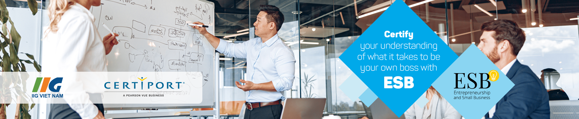 ENTREPRENEURSHIP AND SMALL BUSINESS (ESB)