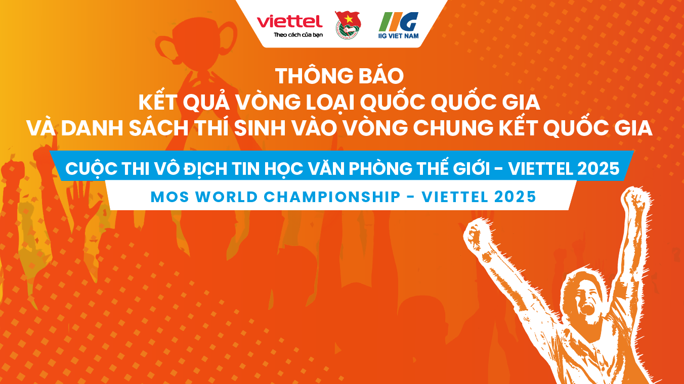 Thông báo kết quả Vòng loại Quốc gia và danh sách thí sinh vào Vòng chung kết Quốc gia MOSWC – VIETTEL 2025